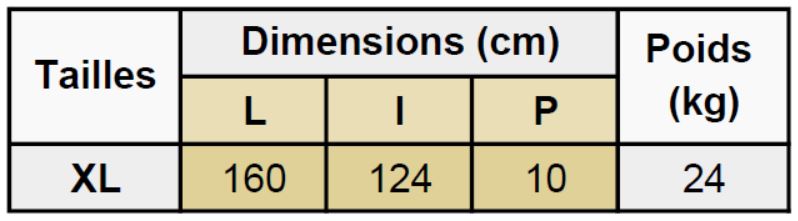 tableau-dimension-colis-condor-cormoran