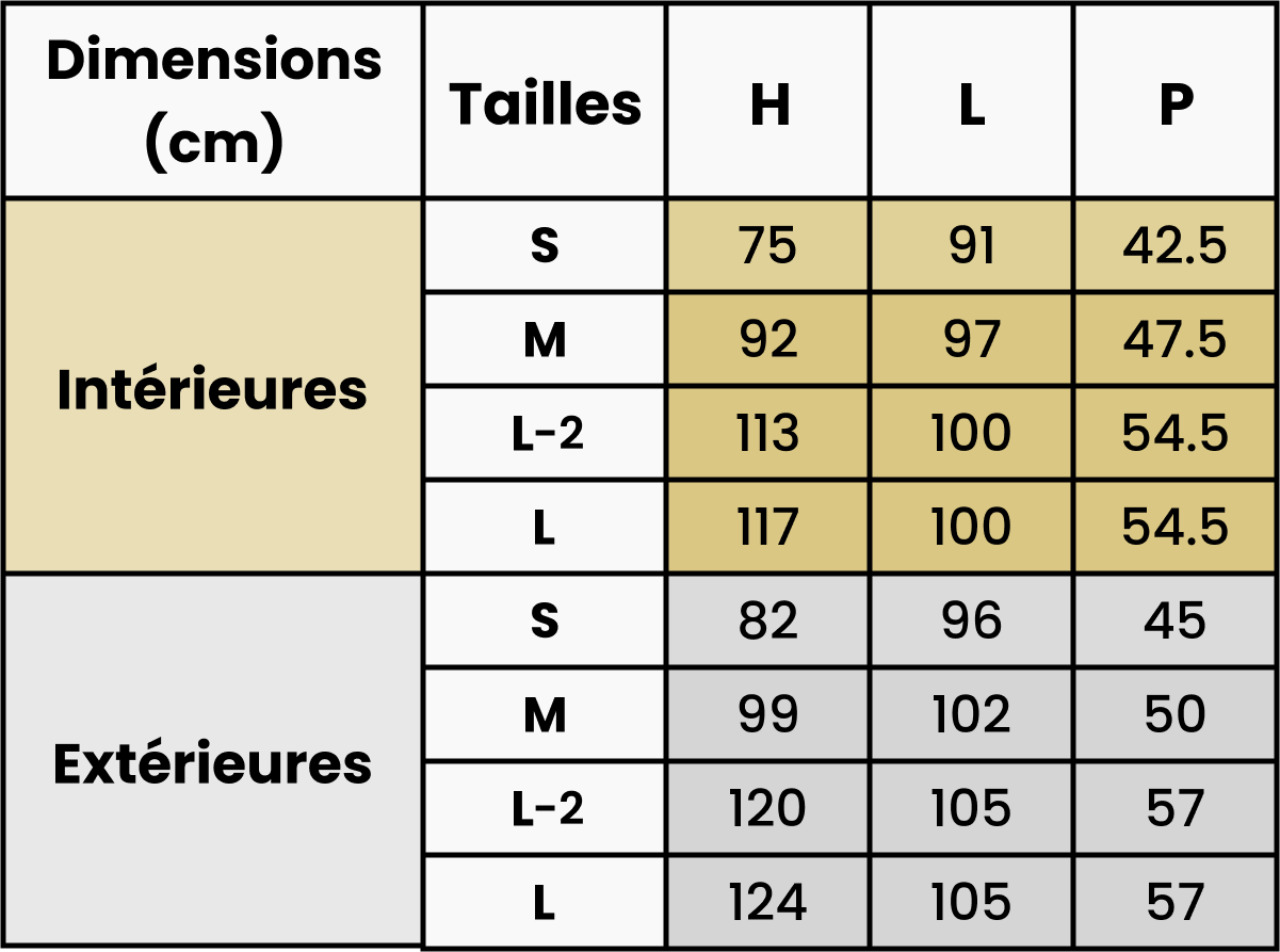 tableau-dimension-condor-cormoran