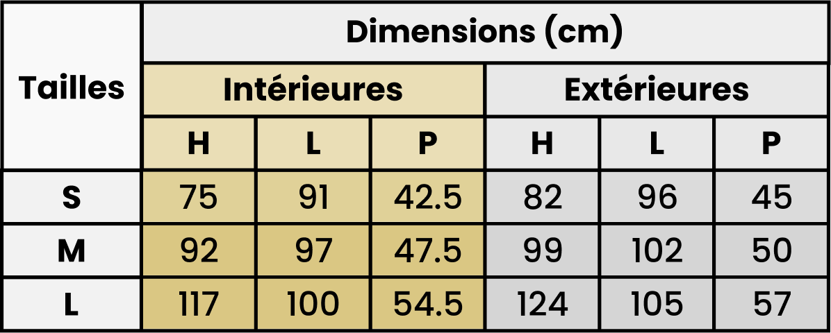 tableau-dimension-pivert