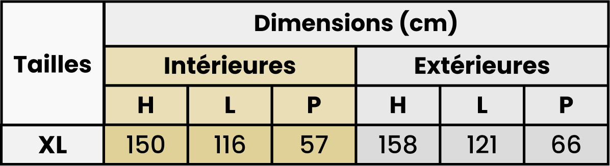 tableau-dimension-condor-cormoran