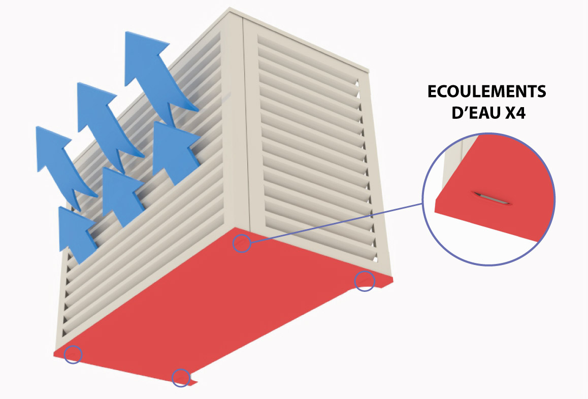 Option-capot-additionnel