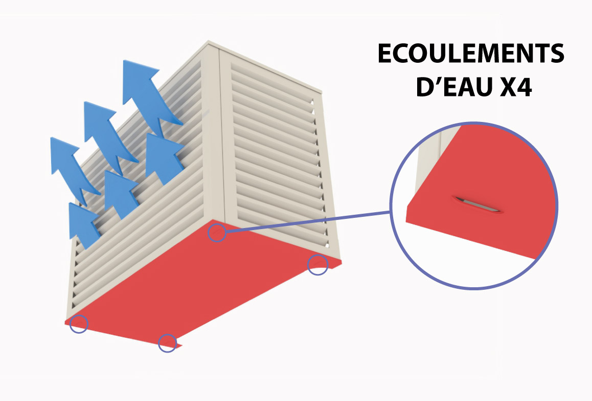 Option-capot-additionnel